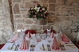 Victorian Afternoon Tea